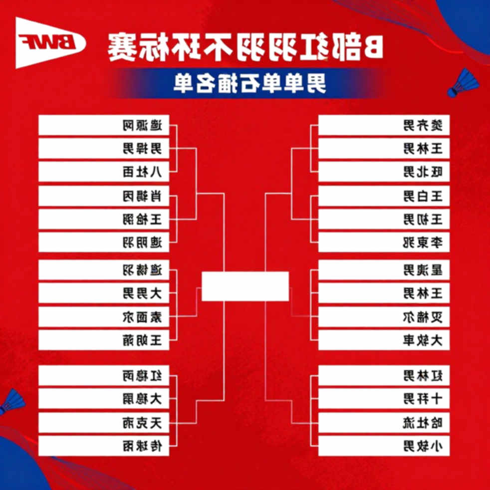 An Se-young Wins Asian Games 2026: The 21-17, 21-9 Scoreline and the Variables Nobody Counted An Se-young Wins Asian Games 2026: The 21-17, 21-9 Scoreline and the Variables Nobody Counted