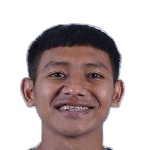 Beckham Putra