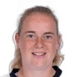 Ella Van Den Brande