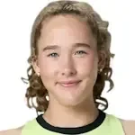 Mirra Andreeva